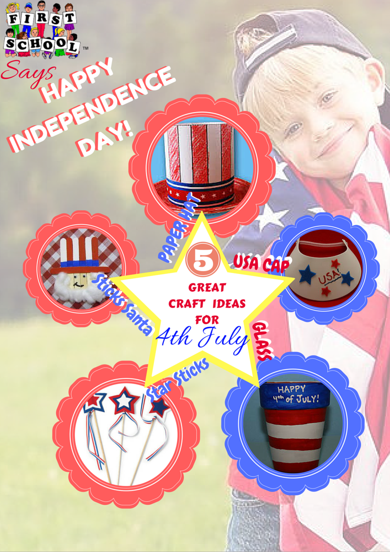 4th July, Independence Day